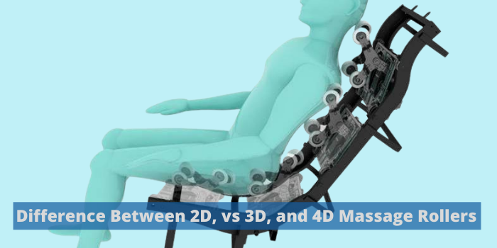 2D, vs 3D, and 4D what’s the difference