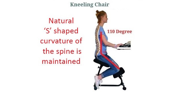 Improve posture