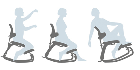 3 Possible Positions to sit on a kneeling chair